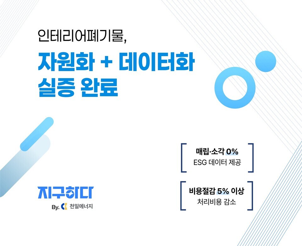 지구하다는 모회사 천일에너지와 함께 실증 업체 폐기물 전량을 재활용했다고 밝혔다./ 천일에너지 제공