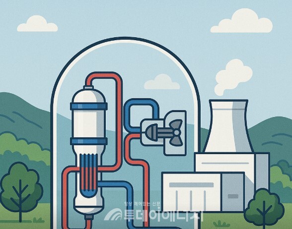 /AI 생성 편집 이미지