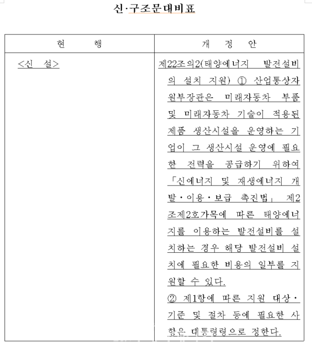 신설 개정안 / 장철민 의원실 제공