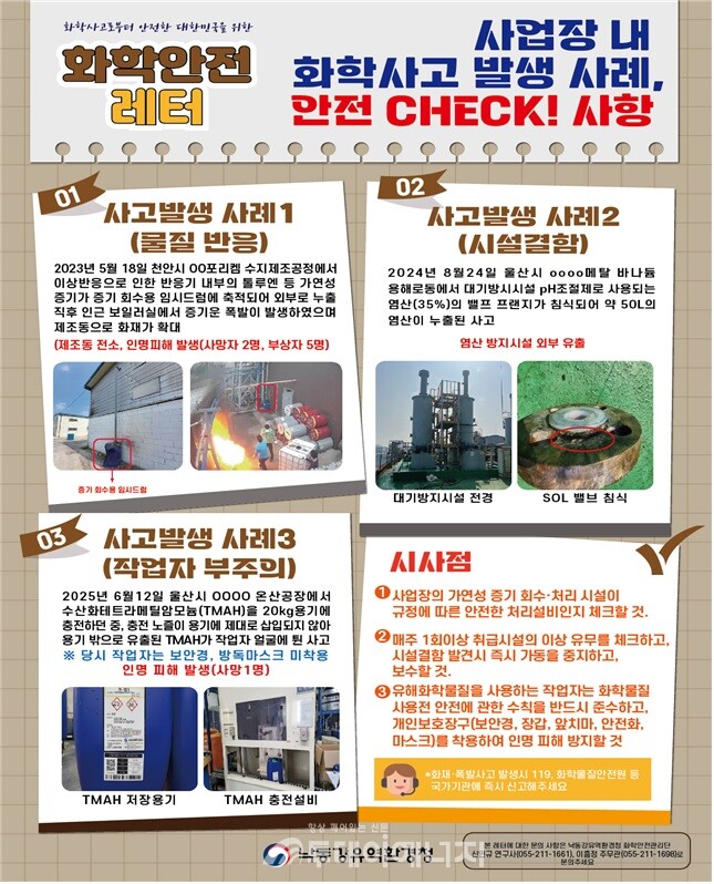 화학사고 예방 홍보물./ 낙동강유역환경청 제공