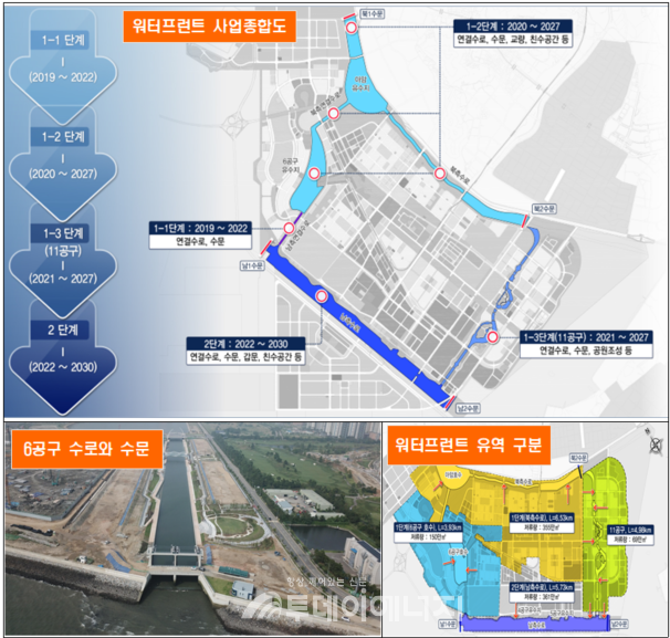 워터프런트 사업 종합도 / 인천경제청 제공