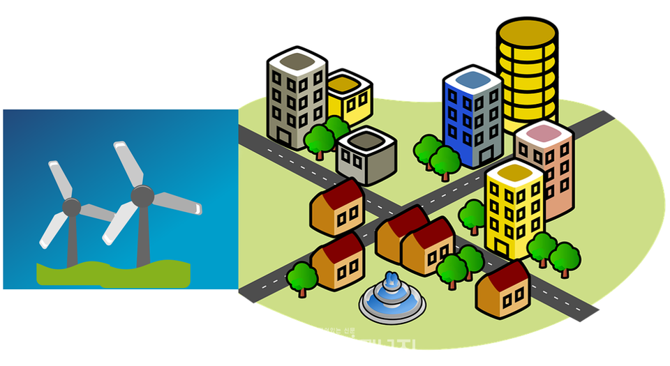 마이크로그리드 이미지/ 픽사베이 