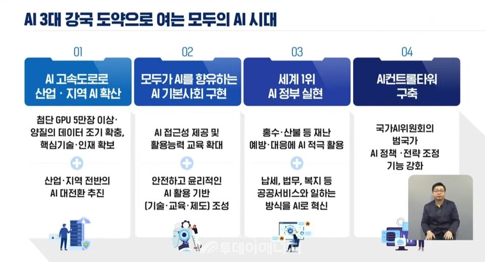 한국방송공사 유튜브화면