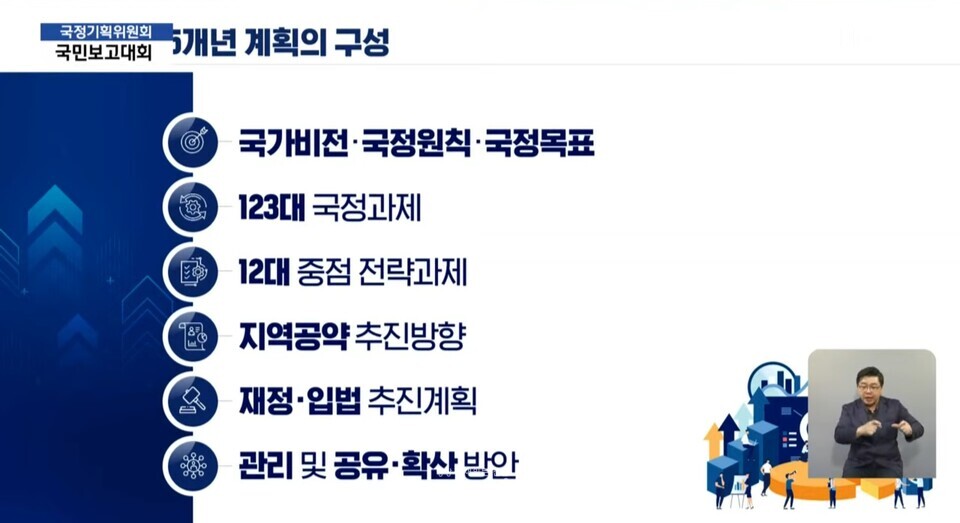 국정기획위원회는 13일 청와대 영빈관에서 이재명 정부 5년의 국정로드맵 대국민보고대회를 열었다./ 한국방송공사 유튜브화면