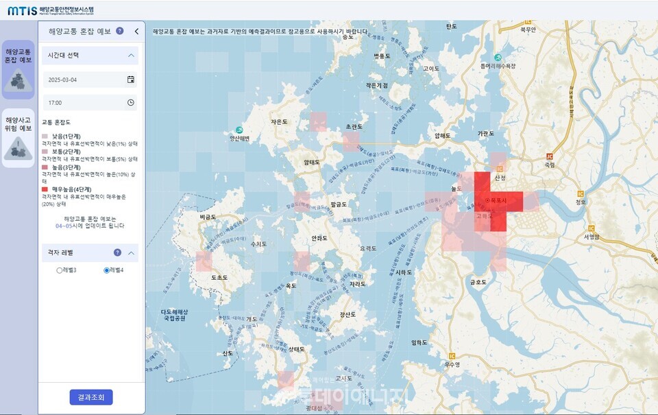 해양교통안전정보시스템(MTIS)의 AI 기반 ‘해상교통량 예측(해양교통 혼잡 예보)’ 홈페이지 서비스