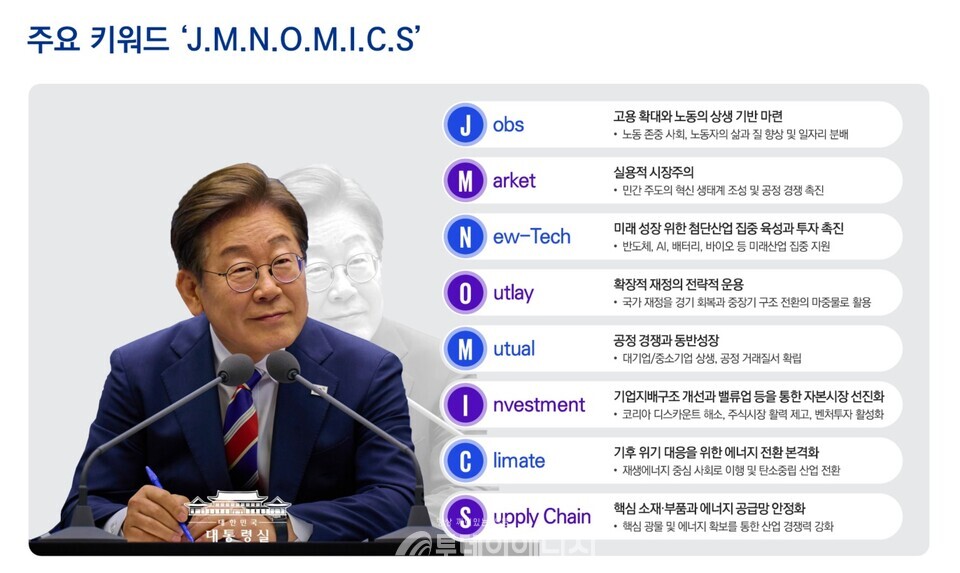 삼정KPMG 보고서./ 삼정KPMG 제공