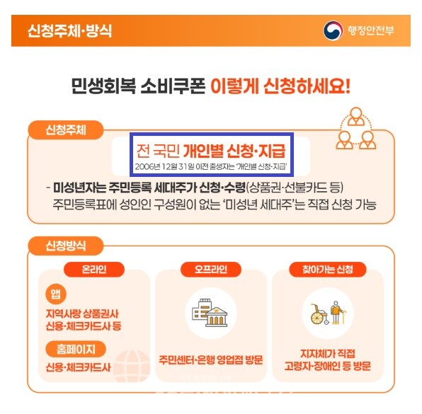행정안전부 제공