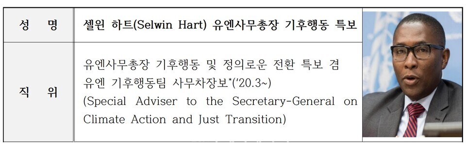 셀윈 하트 유엔사무총장 기후행동 특보 인적사항./ 환경부 제공