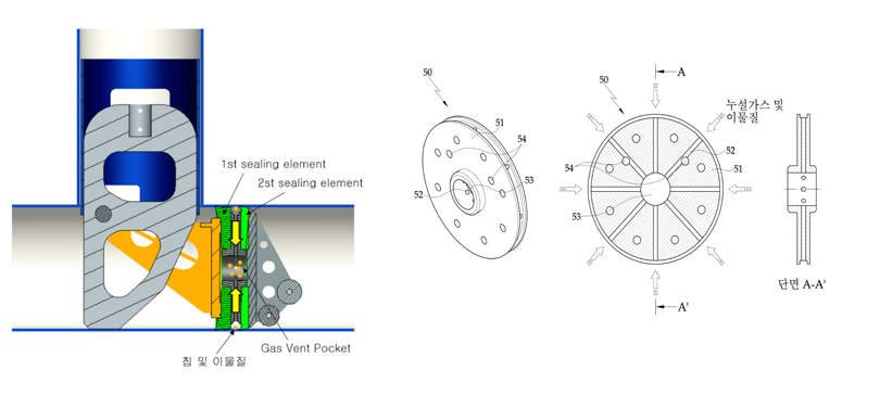 한국가스기술공사 형상변화형 이중 플러깅 헤드 기술을 이용한 고압배관 차단공법’