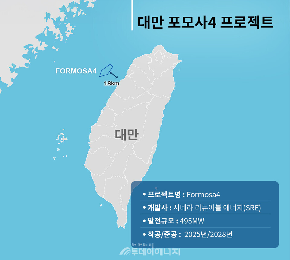 대만 포모사4 프로젝트 개요 / LS전선 제공