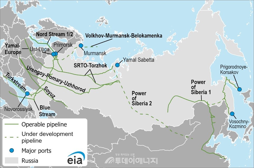 러시아 천연가스 파이프라인 지도(2025년 기준)