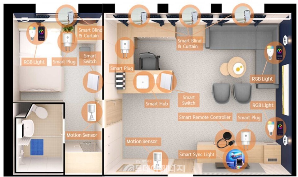 IoT 기반 스마트 선실 배치도 예시. /KR 제공