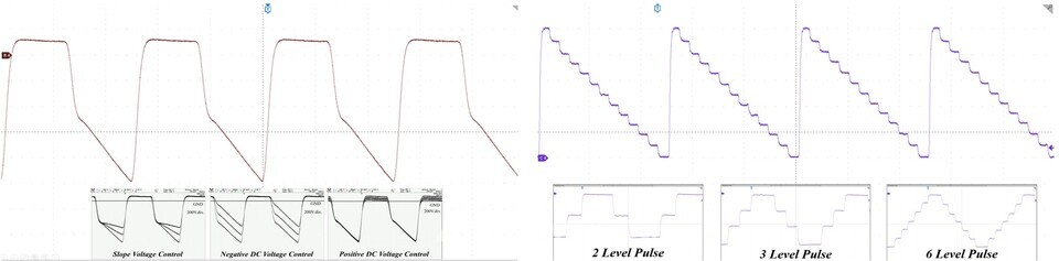 KERI의 맞춤형 펄스 전원 기술은 경사형(왼쪽)과 계단형(오른쪽) 방식을 모두 보유하고 있다. / 한국전기연구원 제공
