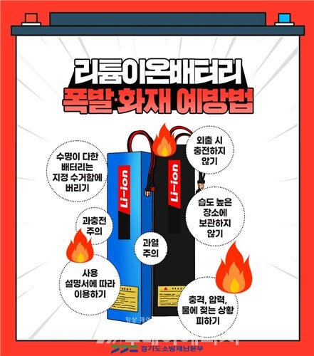 배터리 화재 예방 카드뉴스 / 경기도소방재난본부 제공