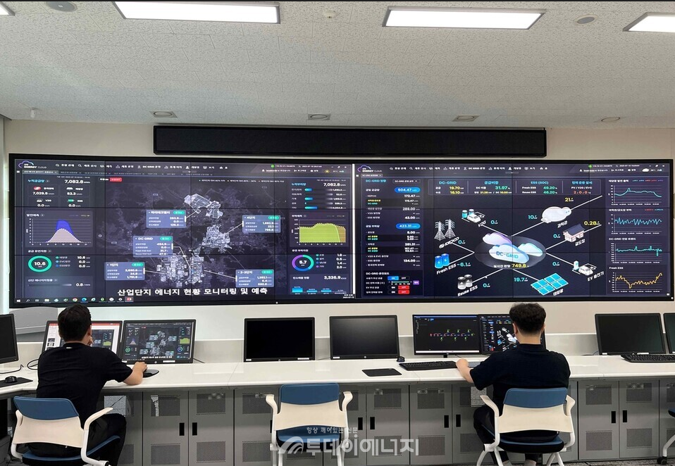기사와 무관 , 에너지 밸리 마이크로그리드 통합운영센터 /  한전제공