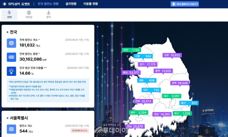 24일 공개된 한국에너지공단 ‘RPS설비 플랫폼’ 화면. /한국에너지공단