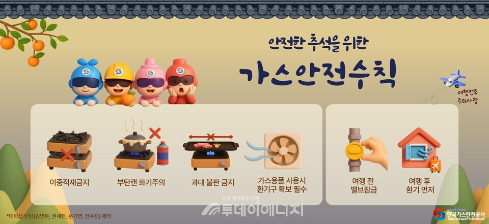 추석 연휴 가스 안전 수칙 포스터/한국가스안전공사 제공