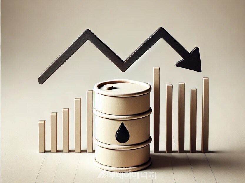 국제 원유 시장의 불확실성이 높아지는 가운데, 향후 OPEC+의 정책 변화와 글로벌 경제 흐름이 유가의 방향성을 결정하는 핵심 변수로 작용할 전망이다. /이미지 편집
