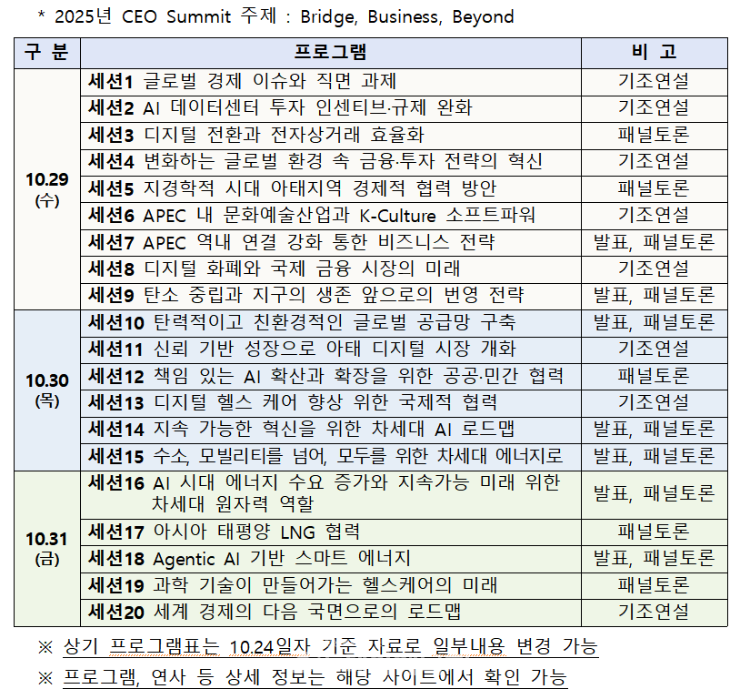 일정표 / 산업부 제공