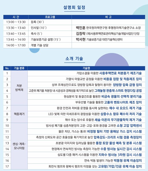  한국원자력연구원은 11일 '2025 한국원자력연구원 사용후핵연료 관리 혁신기술 설명회'를 개최한다 / 한국원자력연구원 제공