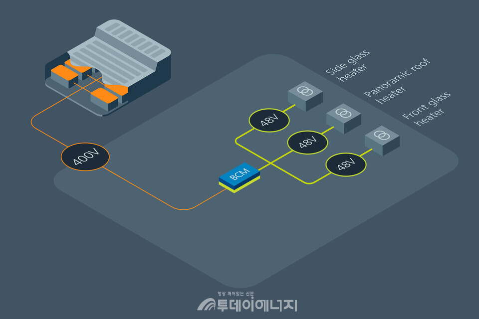 베터프로스트, '분리형' 성에 제거 신기술 발표