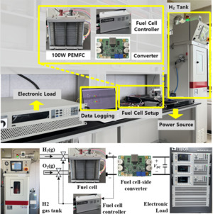 솔라라이즈, 중소벤처기업부 '2024년 초기창업패키지 우수기업' 선정 - 뉴스 썸네일 이미지