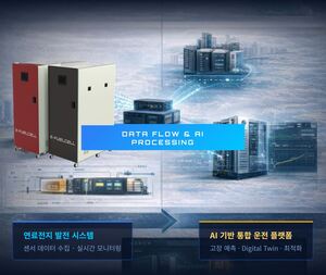 한국공대- 케이퓨얼셀, 건물용 연료전지 스마트 운전기술 개발 착수 - 뉴스 썸네일 이미지